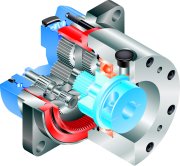 Planetary Gearheads HPG Series