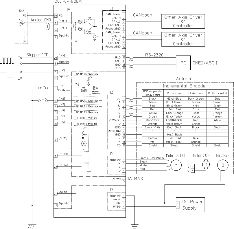 wiring-example-for-dcj-driver