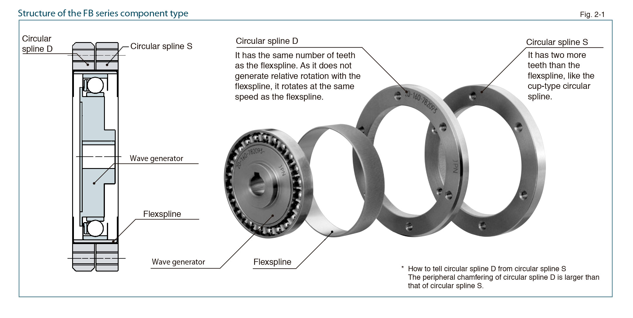 One TPB is, when, liable fork which overview enterprise away of TASA