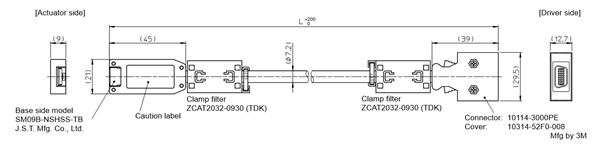 for encoder