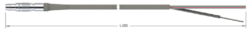 Encoder Cable