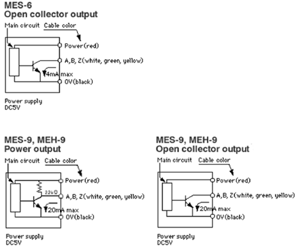Output Circuit