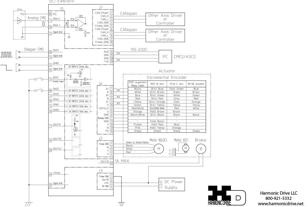 wiring-example-for-dcj-driver
