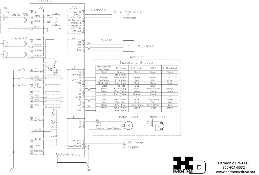 wiring-example-for-ddp-driver