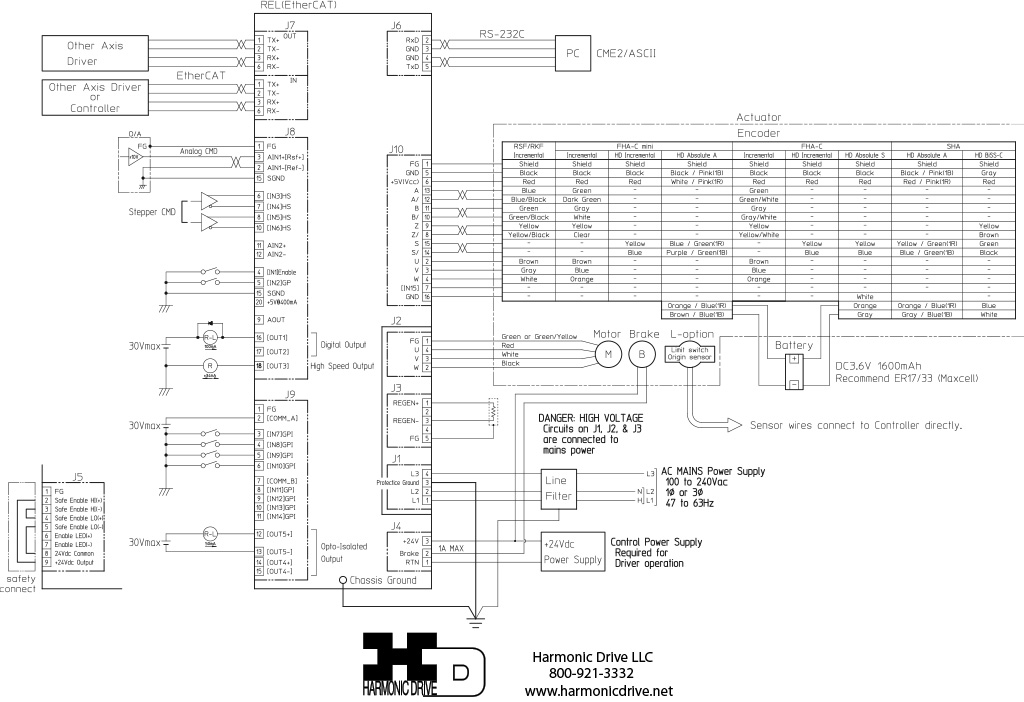 wiring-example-for-rel-driver
